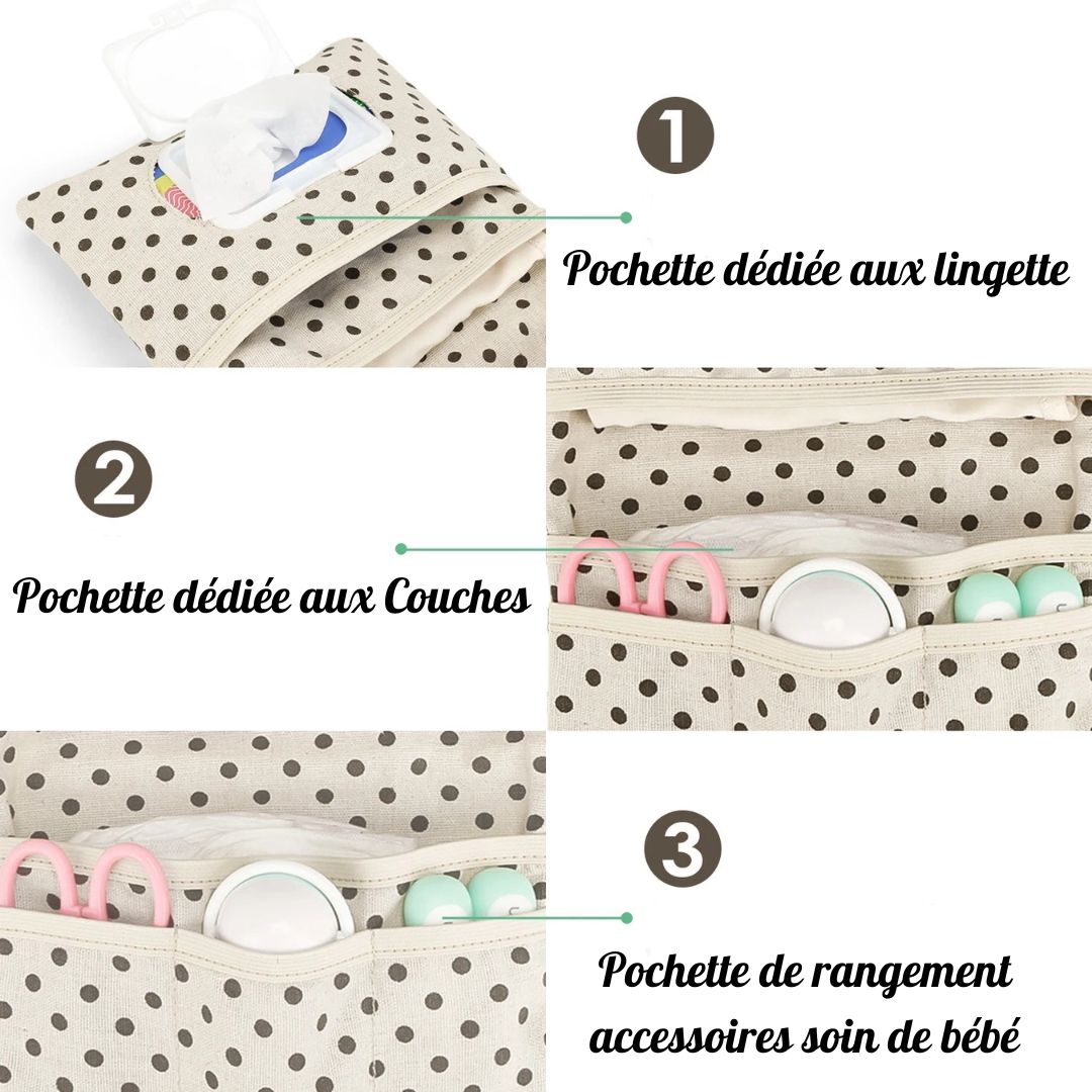 Détails de la trousse de toilette bébé
